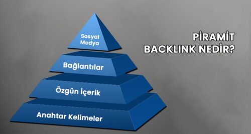 Piramit Backlink Nedir