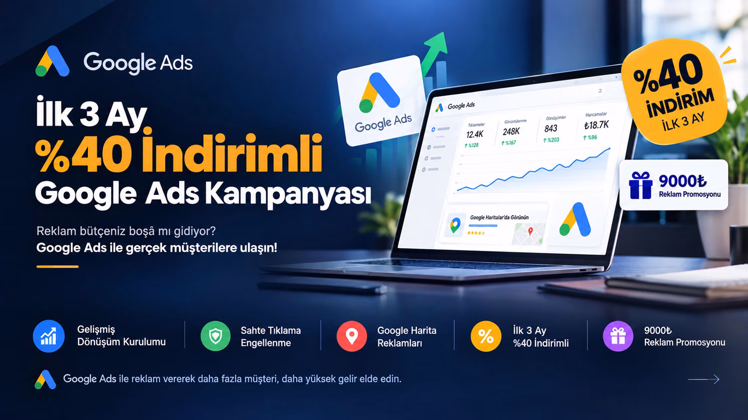 İlk 3 Ay %40 İndirimli Google Ads Yönetim Kampanyası