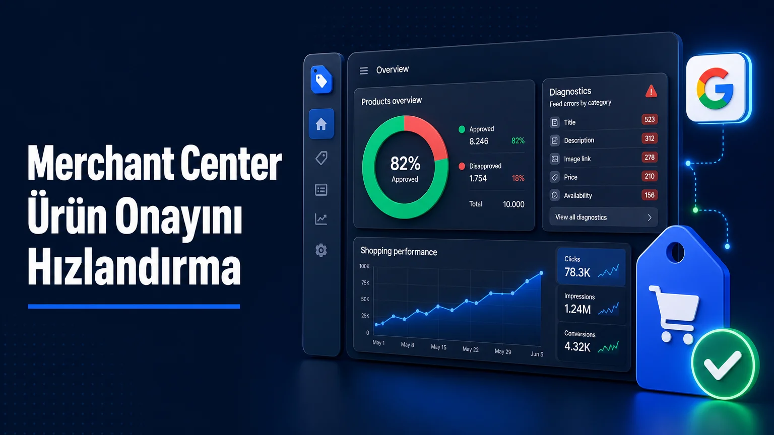 2026'da Google Merchant Center Ürün Onayını Hızlandırmanın Sırları