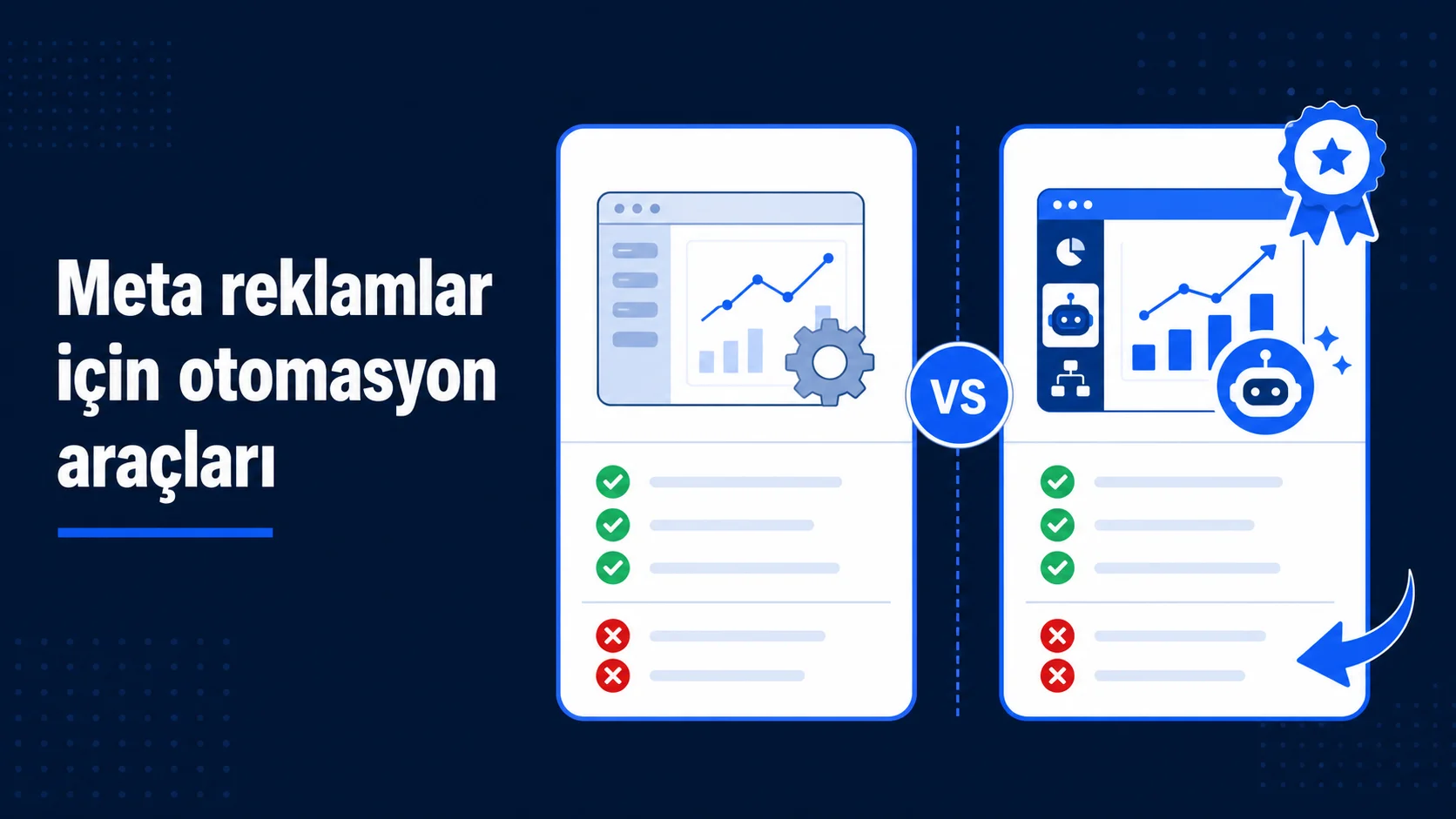 2026'nın En İyi Meta Reklam Otomasyon Araçları: Kapsamlı Karşılaştırma ve Seçim Rehberi