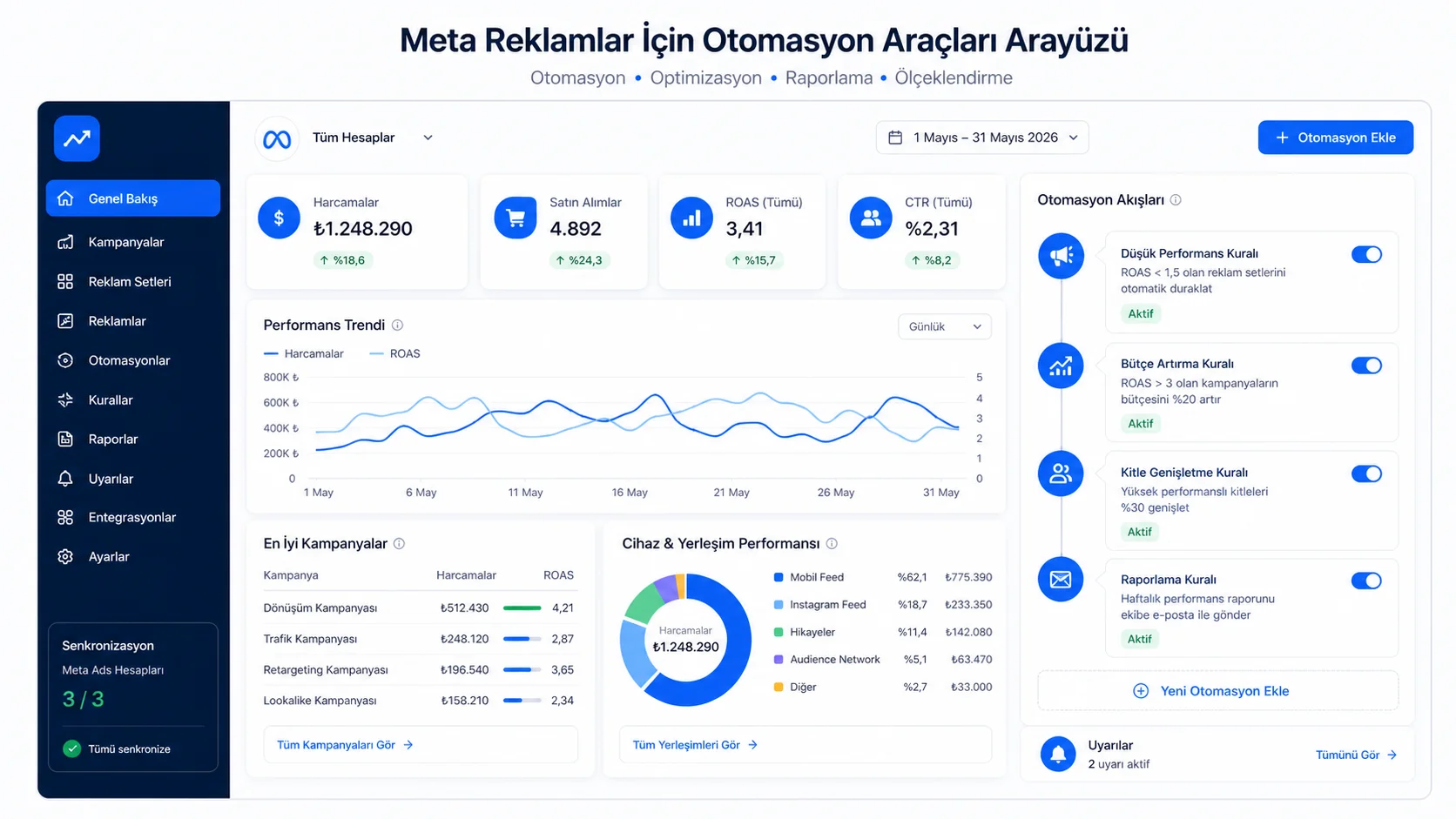 2026'nın En İyi Meta Reklam Otomasyon Araçları: Kapsamlı Karşılaştırma ve Seçim Rehberi 2026'nın En İyi Meta Reklam Otomasyon Araçları: Kapsamlı Karşılaştırma ve Seçim Rehberi