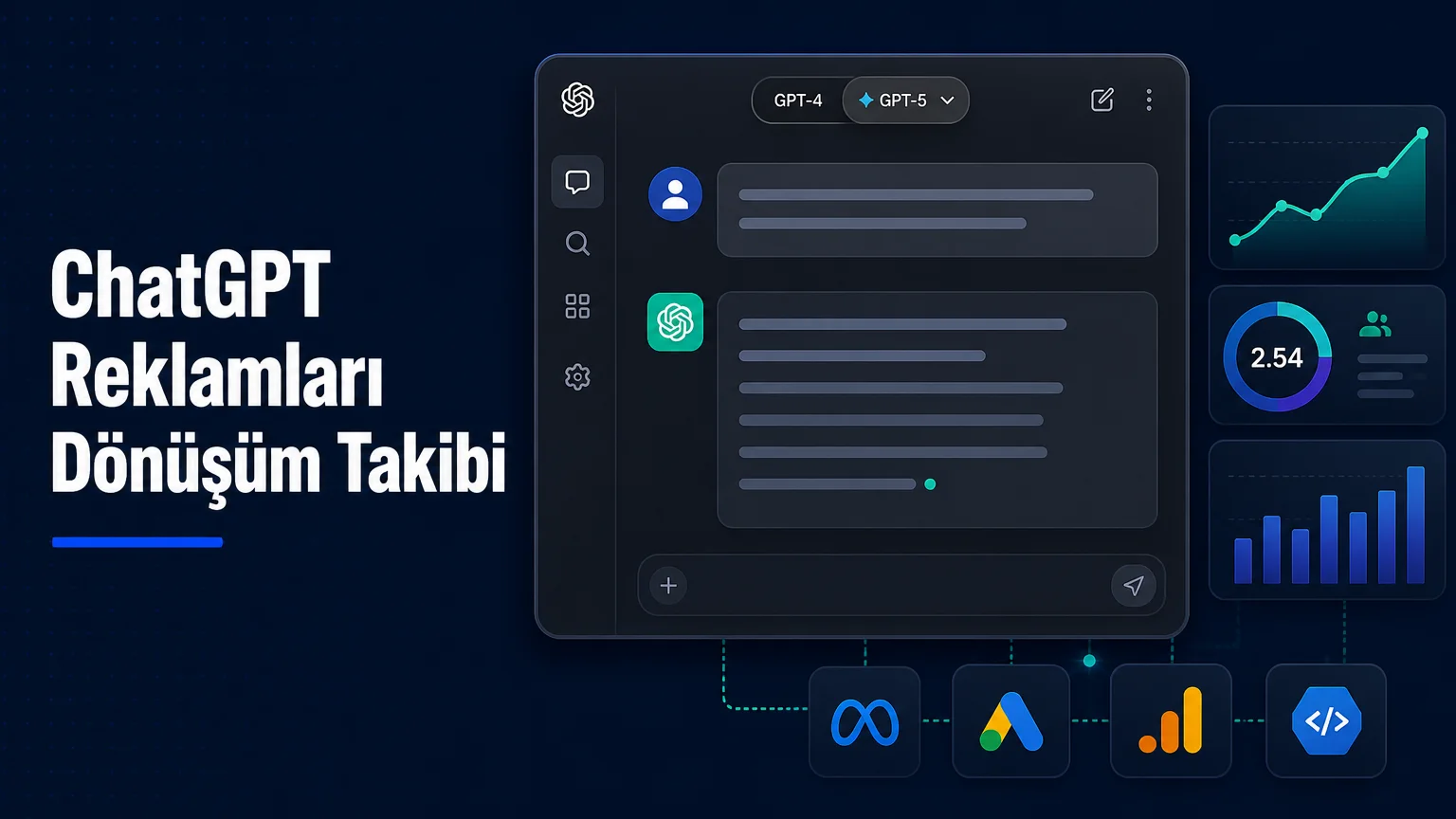 ChatGPT Reklamlarında Dönüşüm Takibi: OpenAI Pixel ve Conversions API