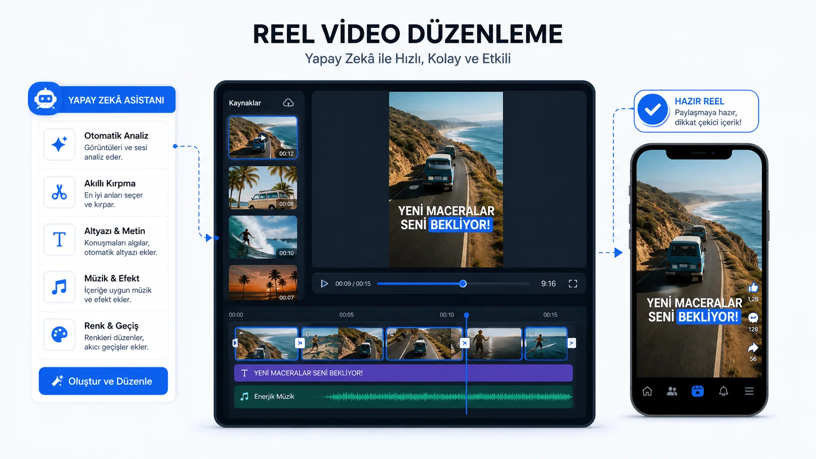 Facebook İçin Yapay Zekâ Asistanı: Üreticileri İçin Yapay Zekâ Asistanı ile İçerik Devrimi Facebook İçin Yapay Zekâ Asistanı: Üreticileri İçin Yapay Zekâ Asistanı ile İçerik Devrimi