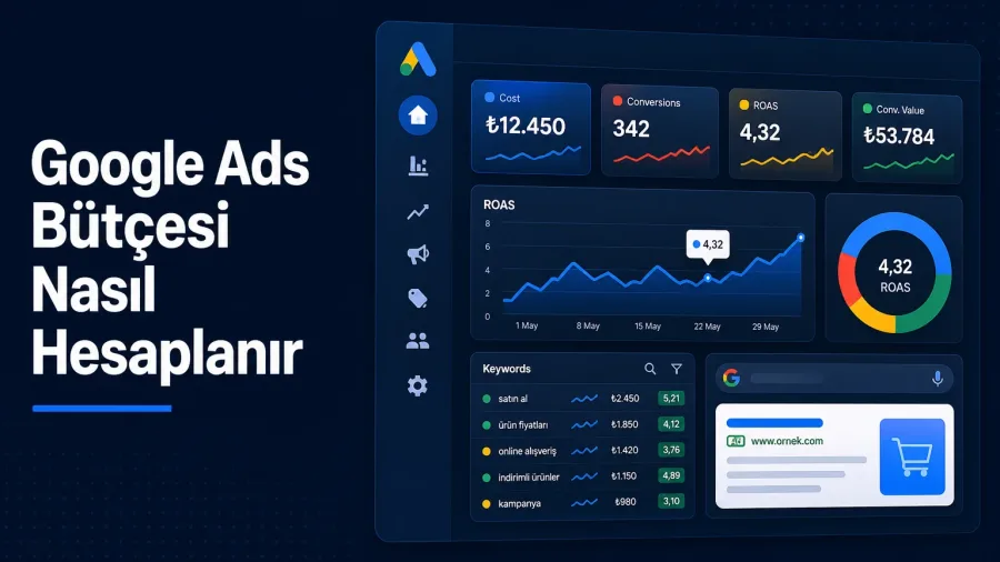 Google Ads Bütçesi Nasıl Hesaplanır?