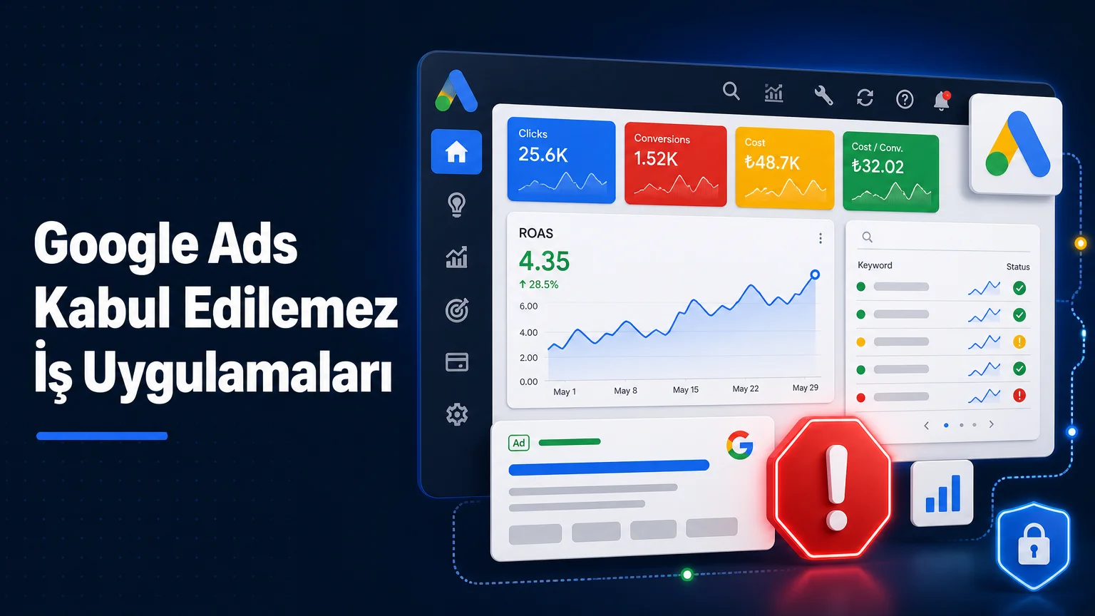 Google Ads Kabul Edilemez İş Uygulamaları Nedeniyle Hesap Askıya Alınması: 2026 Çözüm Rehberi