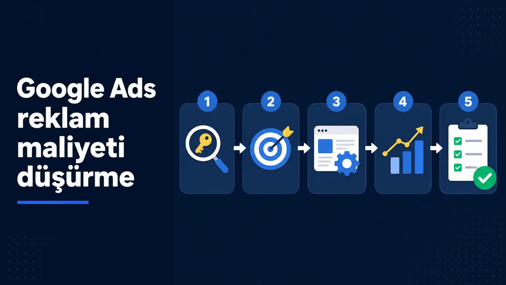 Google Ads Reklam Maliyetlerini Düşürmenin 5 Yolu: 2026 Bütçe Verimliliği Rehberi