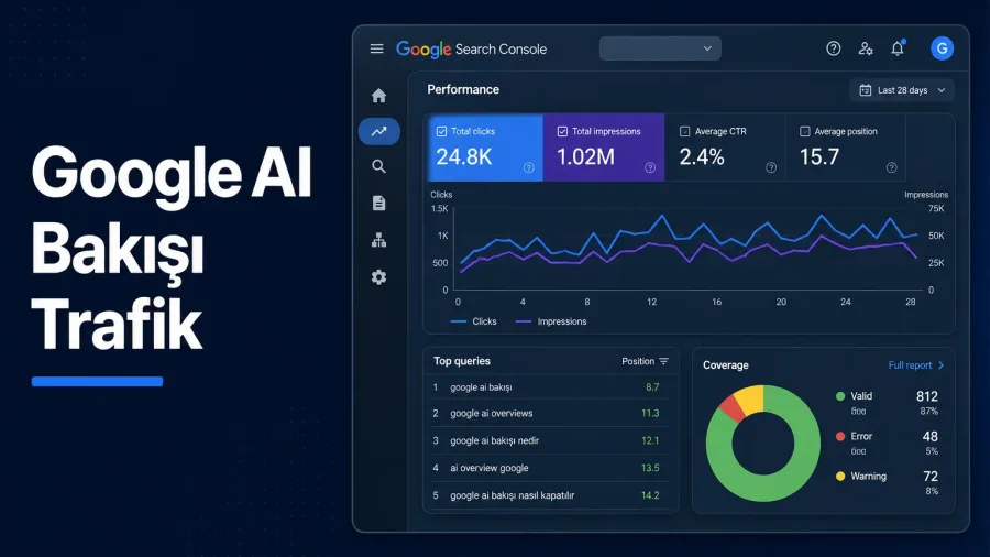 Google AI Bakışı Trafiğinizi Düşürdü mü? Search Console'da Nasıl Anlaşılır
