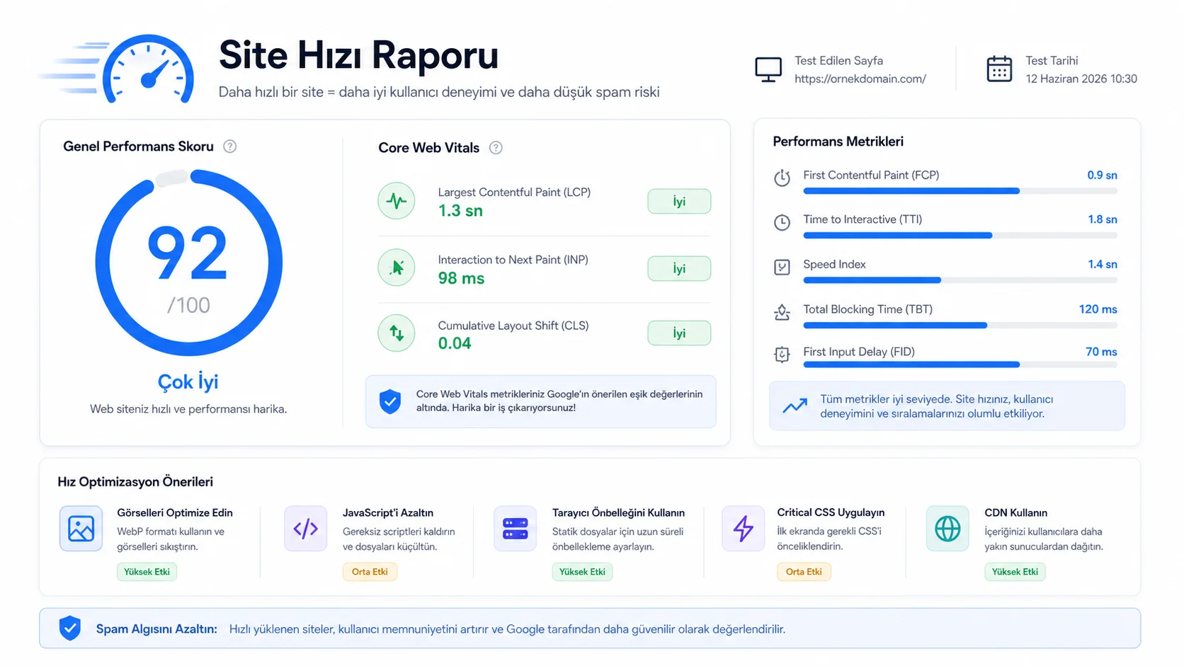 Google Haziran 2026 Spam Güncellemesi Tamamlandı: Ne Değişti ve Trafiğinizi Nasıl Geri Alırsınız? Google Haziran 2026 Spam Güncellemesi Tamamlandı: Ne Değişti ve Trafiğinizi Nasıl Geri Alırsınız?