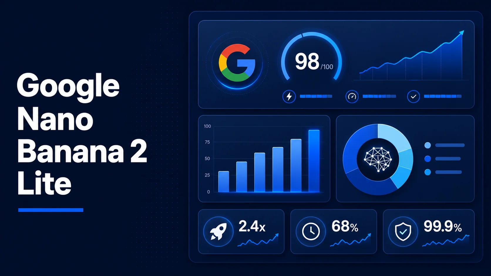 Google Nano Banana 2 Lite Resmen Duyuruldu: 2026 Görsel Üretiminde Yeni Hız Standardı