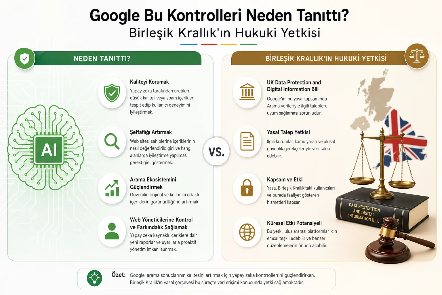 Google Search Console'a Yapay Zeka Kontrolleri Geldi: Web Sitesi Sahipleri Ne Yapmalı? Google Search Console'a Yapay Zeka Kontrolleri Geldi: Web Sitesi Sahipleri Ne Yapmalı?