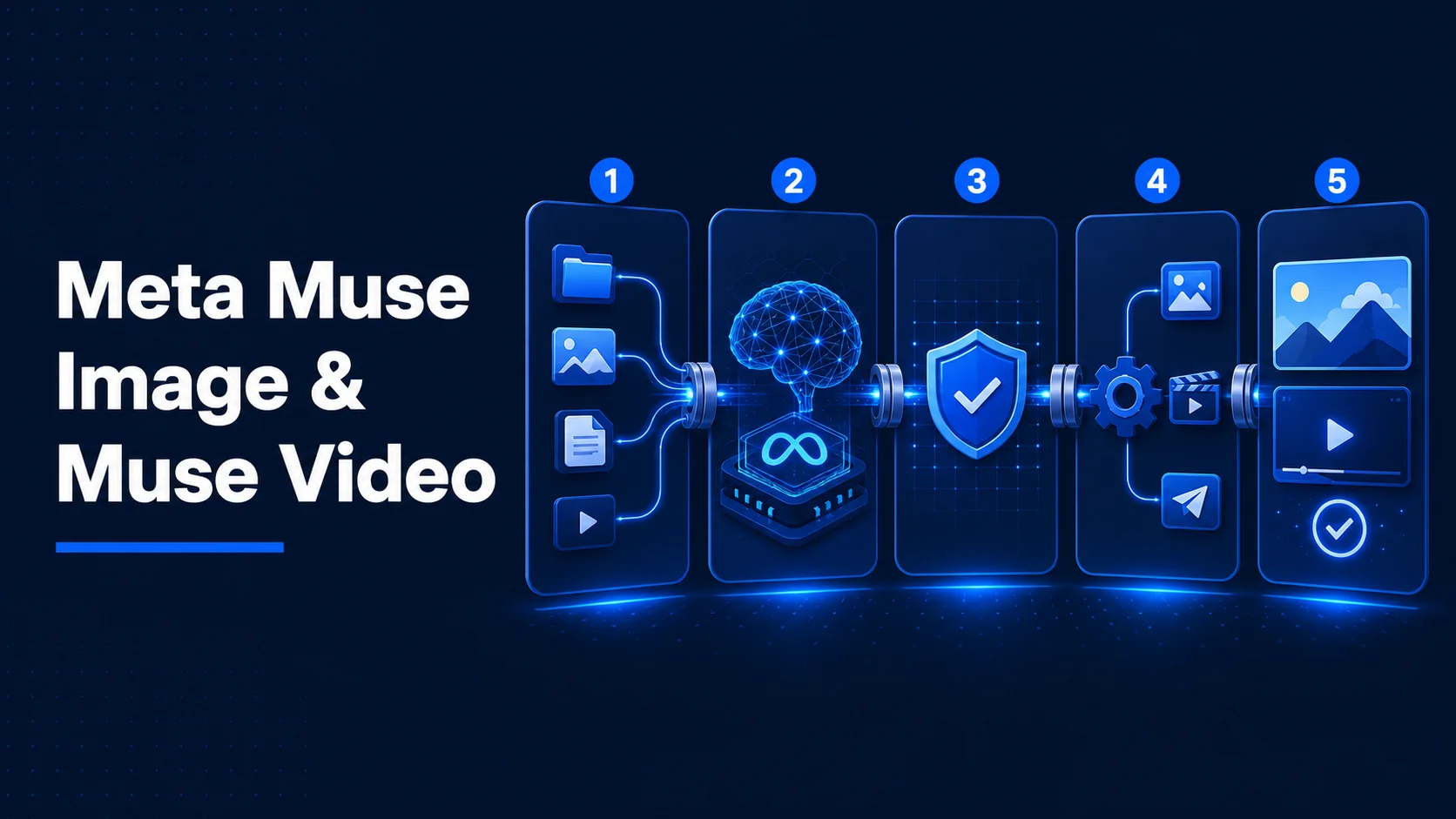 Meta Muse Image ve Muse Video: Yapay Zeka ile İçerik Üretiminde Yeni Bir Dönem