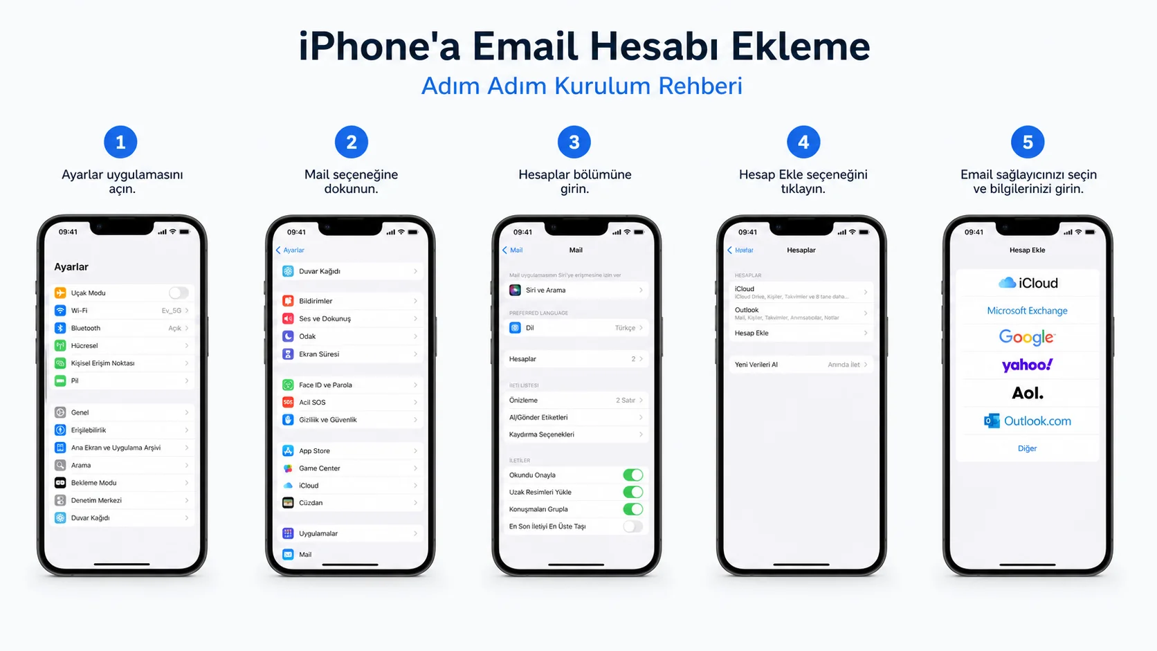 iPhone'a Email Hesabı Ekleme: Adım Adım Kurulum Rehberi - apple mail ayarlar iPhone\