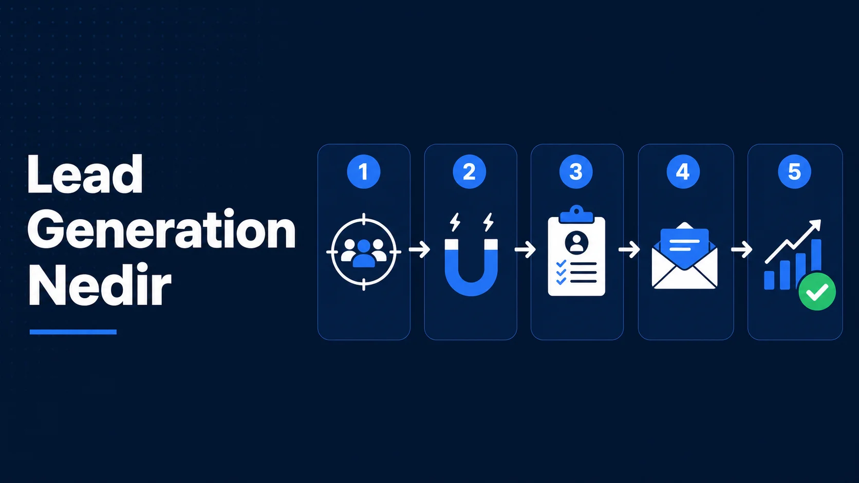 Lead Generation Nedir? Müşteri Akışını 2026'da Kesintisiz Sağlama Rehberi