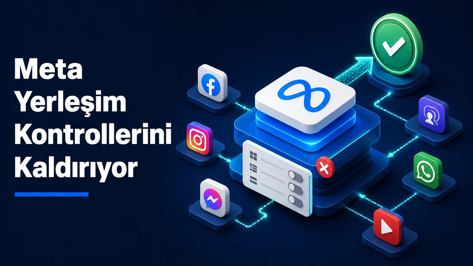 Meta Reklam Setlerinden Yerleşim Kontrollerini Kaldırıyor