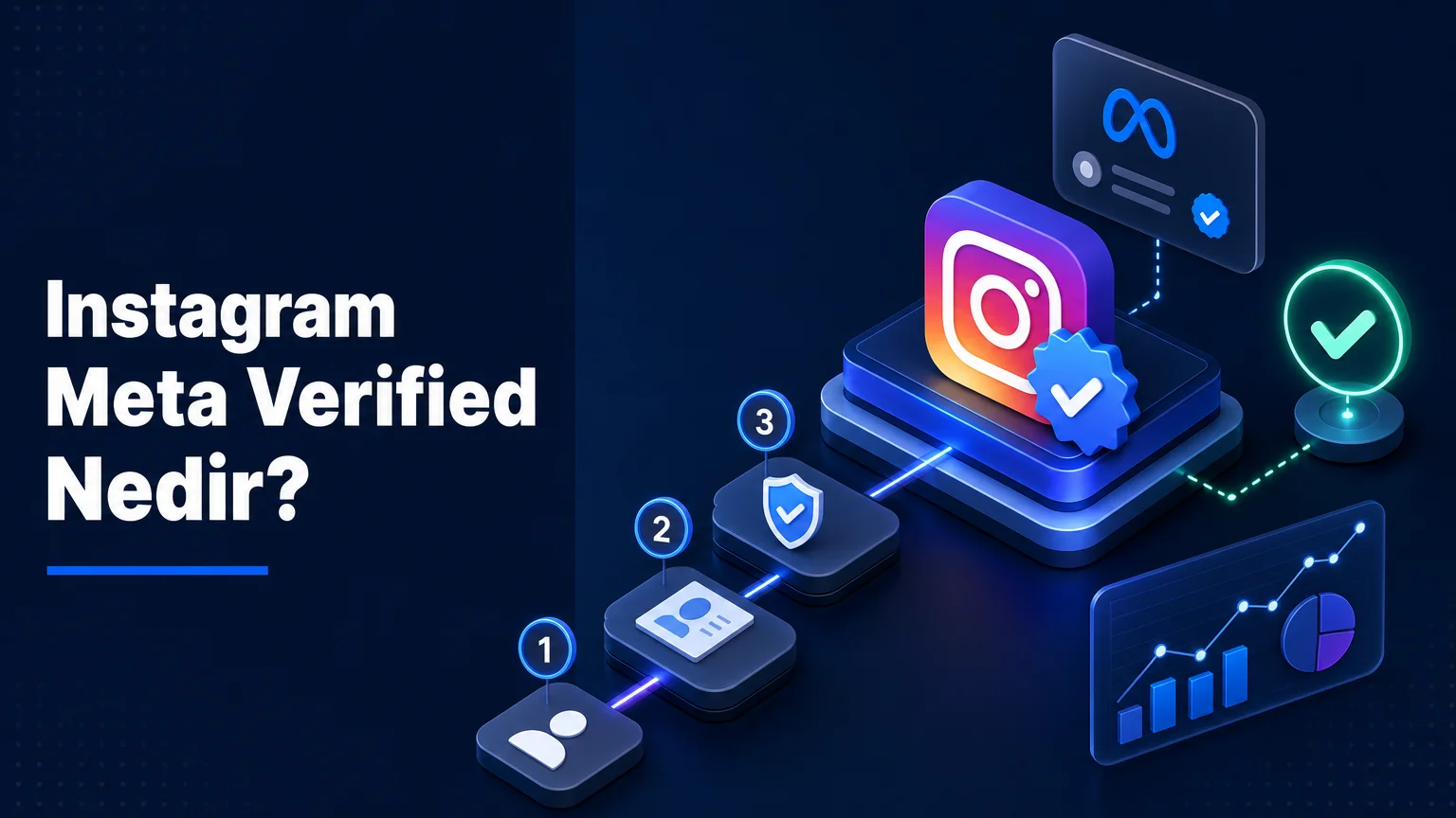 Meta Verified Nedir ve İşletmeler İçin Neden Önemli? (2026 Mavi Tik Rehberi)