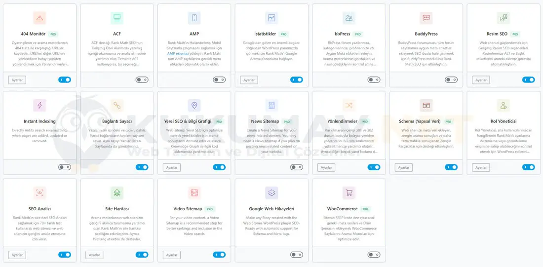 Rank Math modül paneli: 404 Monitör, Site Haritası, Yönlendirmeler ve Schema gibi modüllerin açma kapama düğmeleri Rank Math modül paneli: 404 Monitör, Site Haritası, Yönlendirmeler ve Schema gibi modüllerin açma kapama düğmeleri