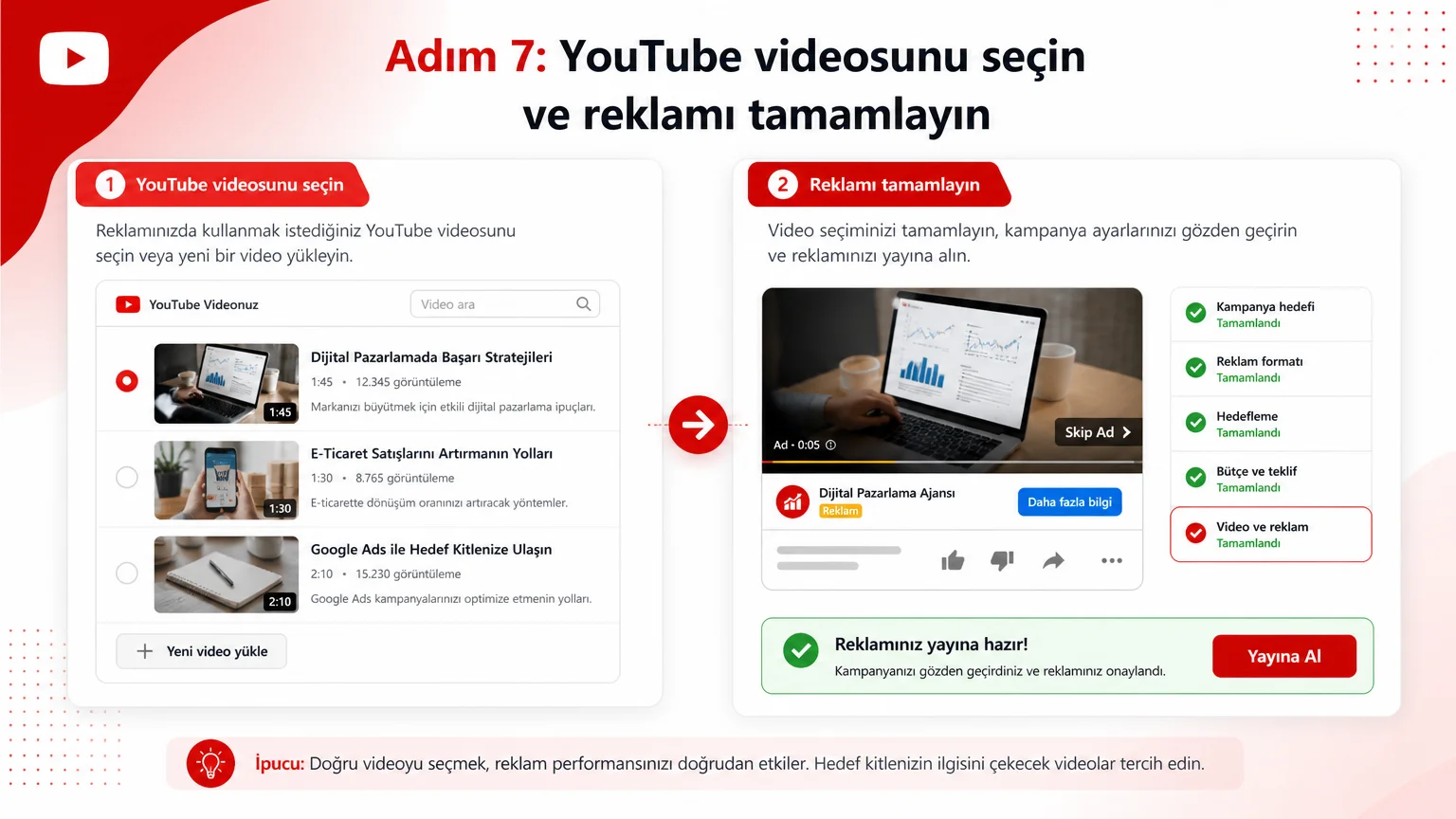 YouTube Reklamı Nasıl Verilir? Video Kampanyası Kurulumu ve Maliyeti - Adım 7: YouTube videosunu seçin ve reklamı tamamlayın